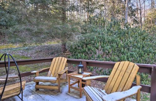 Banner Elk House | 1 Mi to Sugar Mtn Ski Resort: Cozy Couple's Condo