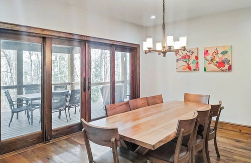 Banner Elk Cabin | Red Bird Retreat - Luxury Home in The Lodges at Eagles Nest