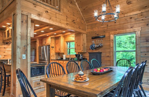 Sugar Mountain House | Sugar Mountain | Sleeps 17 | Dog Friendly | Hot Tub
