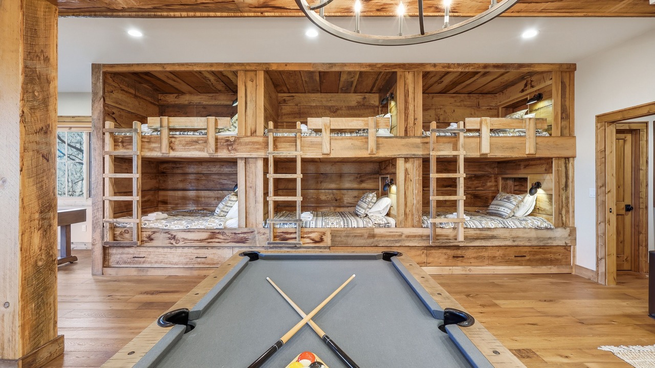 Photo of Bedroom in Banner Elk