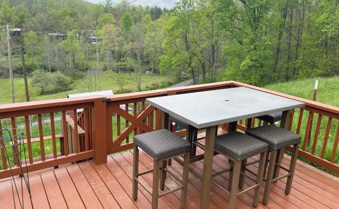 Photo of Outdoor in Roan Mountain